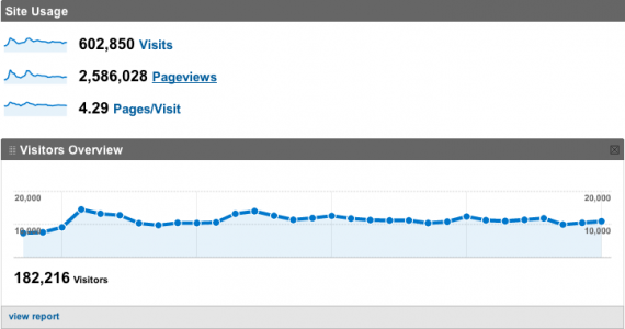Screen Shot 2011-11-01 at 9.56.26 PM
