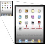 ipad2! ipad2!