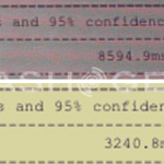 benchmark