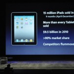 tablet tablet