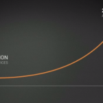 200million 200million