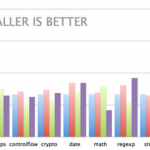 betterbrowser