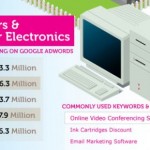 googlecomerc googlecomerc