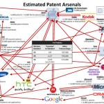 patents