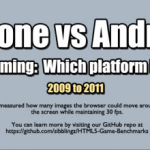 HTML5-Gaming HTML 5 Gaming