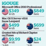 apple-price apple-price