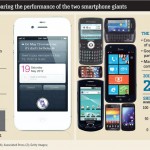 samsungvsapple