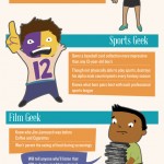 geek-infograf geek-infograf