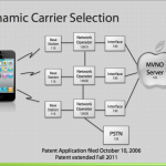 iphone-carrier