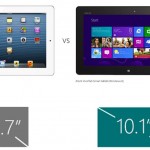 microsoft tableta adv