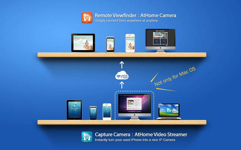 athome video streamer data athome video streamer data