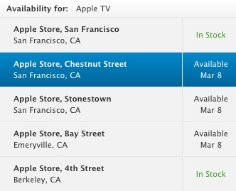 Acciones de Apple TV 3G