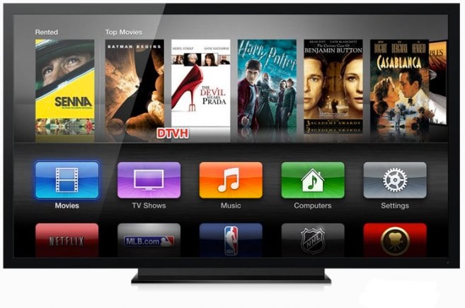 Apple Television