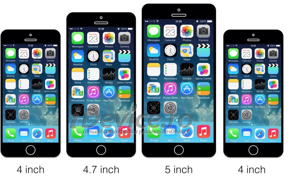 6.1 дюйм экрана. Iphone 4.7 дюйма. Айфон 5 диагональ 4.7. Айфон 5s дюймы. 4,7 Дюйма Apple это.