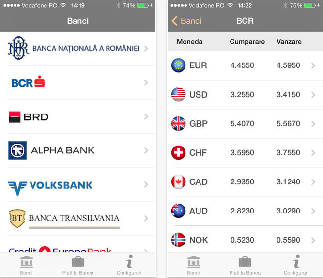 semnale valutare în direct venitul brokerului valutar