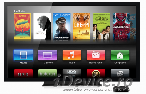 Apple TV - iDevice.ro