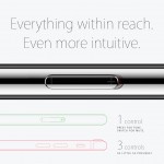 Concept iPhone 6S, Apple Watch 2