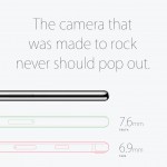 iPhone 6S -konsepti Apple Watch 3