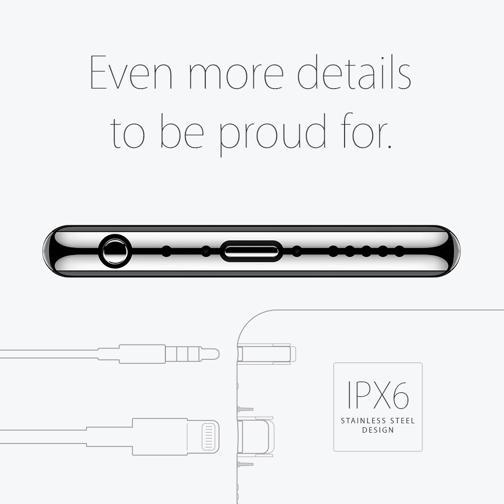 iPhone 6S -konsepti Apple Watch 4