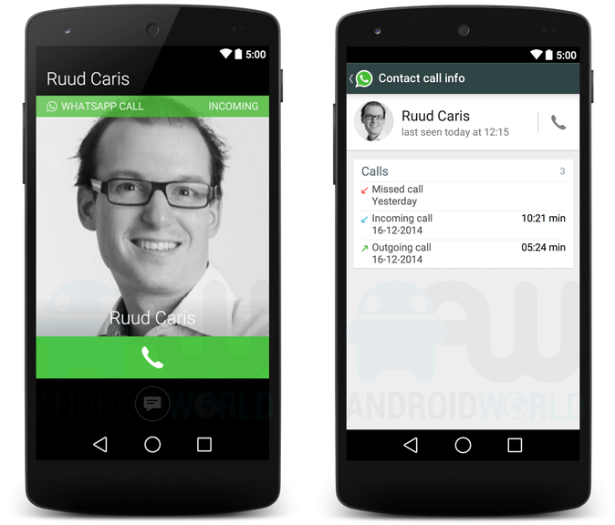 WhatsApp Messenger -äänipuhelut