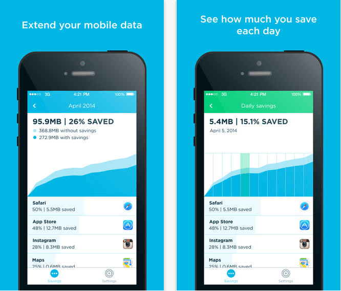 Onavo Extend datatrafikapplikation