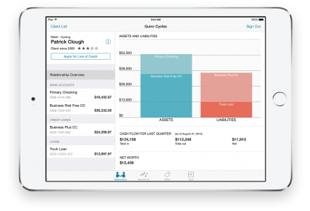 Apple IBM applications 1