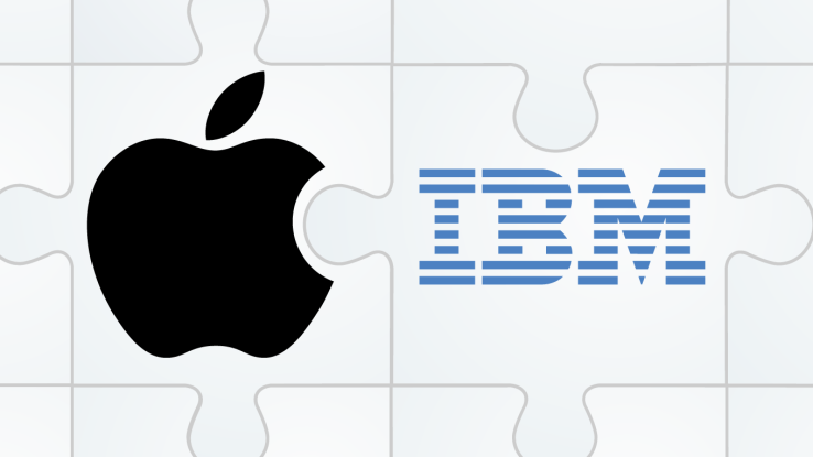 Aplicaciones de Apple IBM