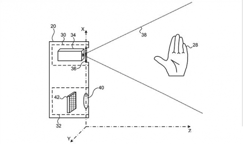 Apple TV met 3D-interface