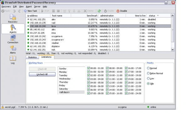 Elcomsoft telefonafbryder