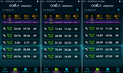 Telekom Rumunia Internet 4G 3