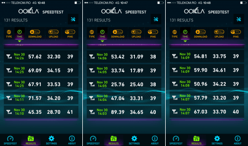 Telekom Rumania 4G Internet 6