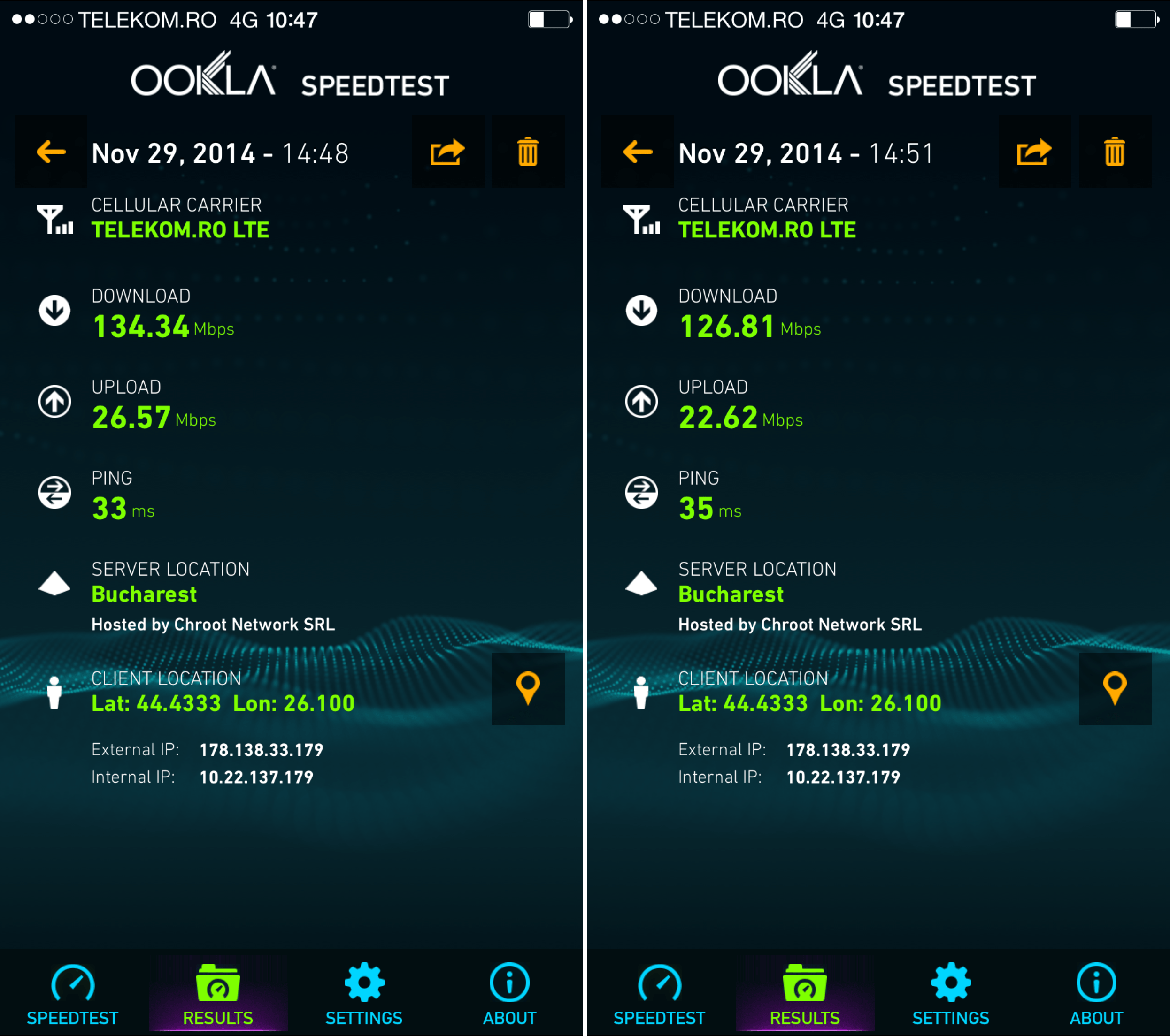 Internet 4G Telekom Romania
