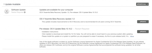 OS X Yosemite 10.10.2 beta build 14C81h