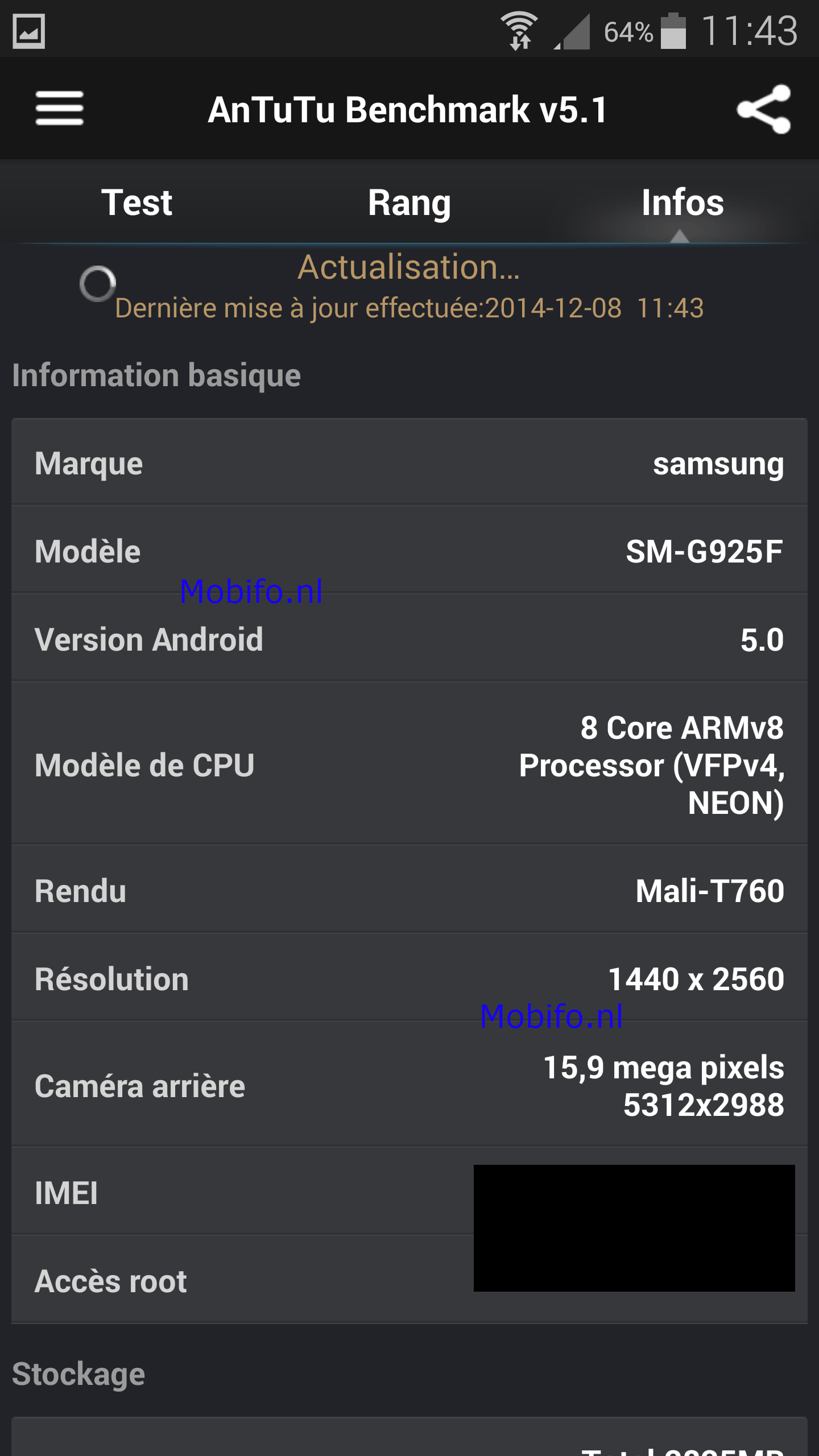 Spécifications du Samsung Galaxy S6