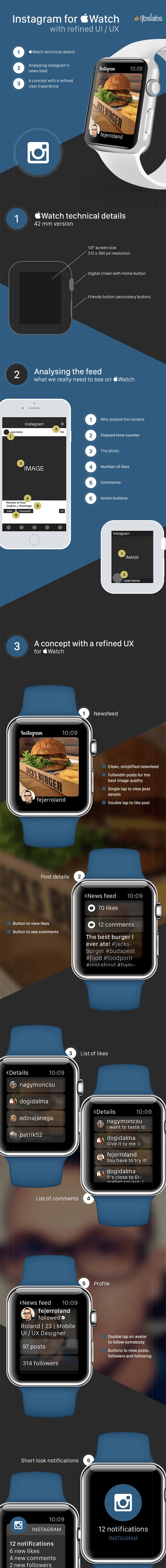 Instagram-appen Apple Watch