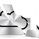 iCloud sprack