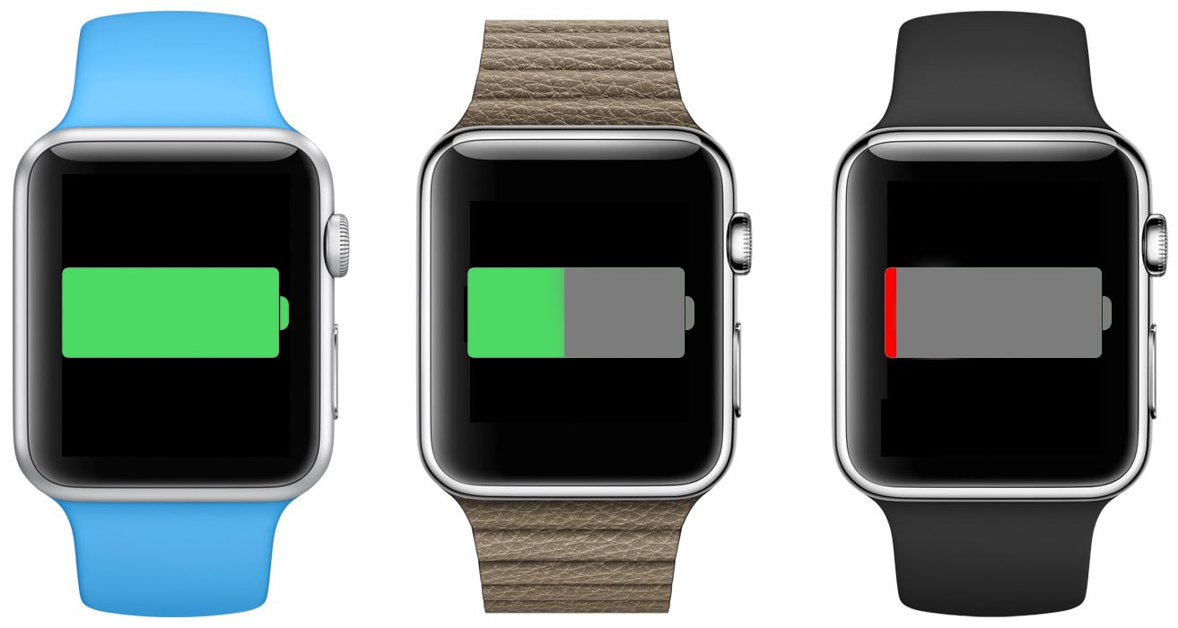 Apple Watch-batterijprocessor