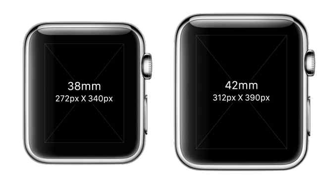 Formato dell'Apple Watch