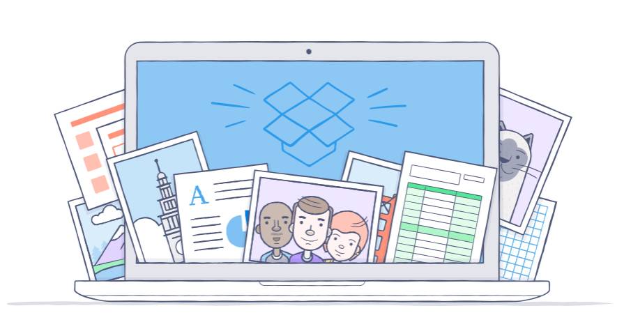 Dropbox pour Mac