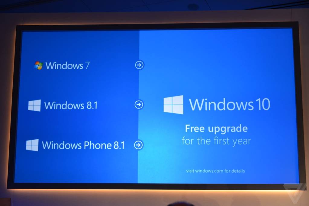 Windows 10 gratis