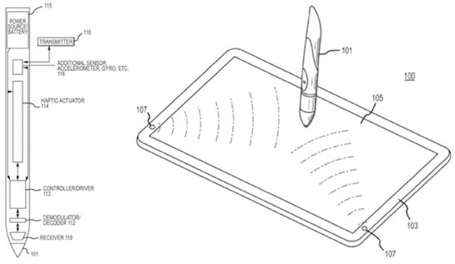 lápiz óptico del iPad Pro