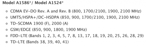 iPhone 6 og iPhone 6 Plus SIM-fri