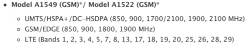 iPhone'a 6 i iPhone'a 6 Plus T-Mobile