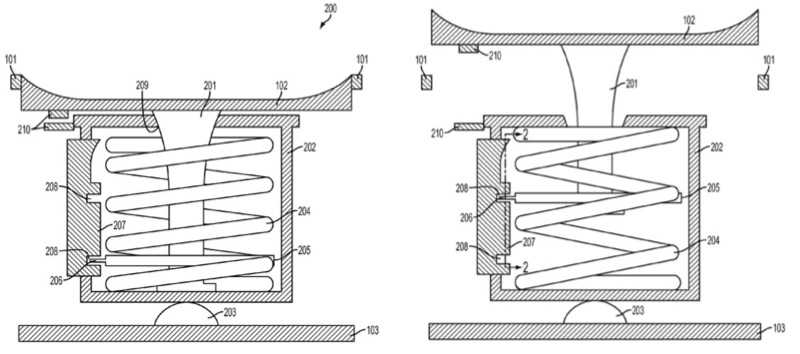 iPhone hemknapp joystick