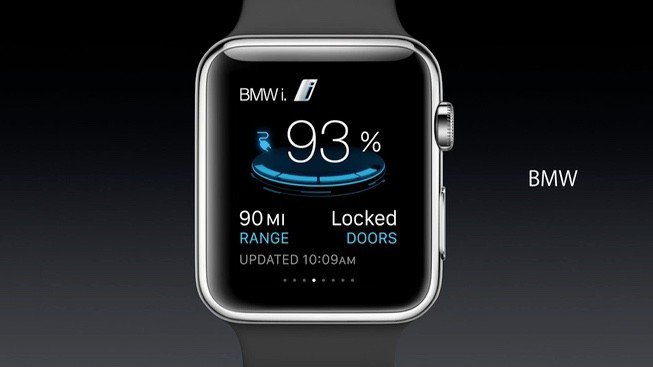 Apple Watch-applikationer 10 feb