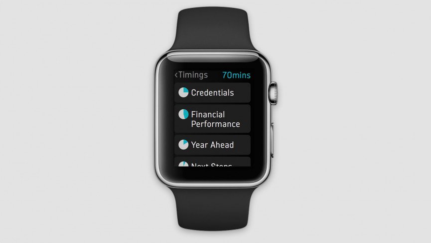 Apple Watch-applikationer 11 feb