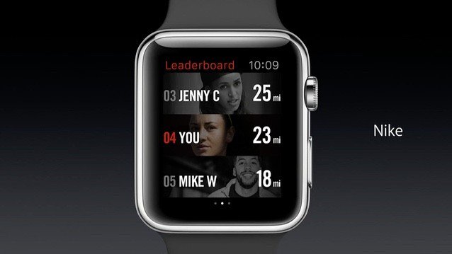 Applications Apple Watch 7 février