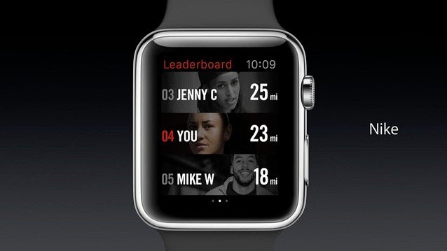 Apple Watch-Anwendungen 7. Februar