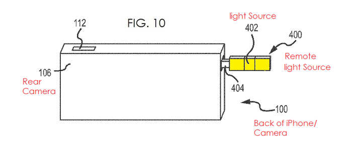 Aparat Apple z lampą błyskową i diodą LED