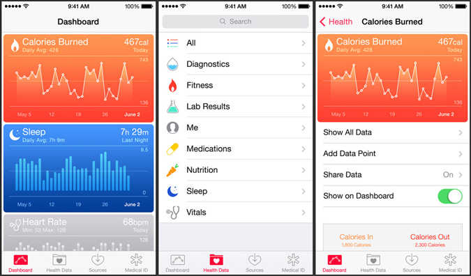 HealthKit